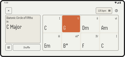 Diatonic Circle
